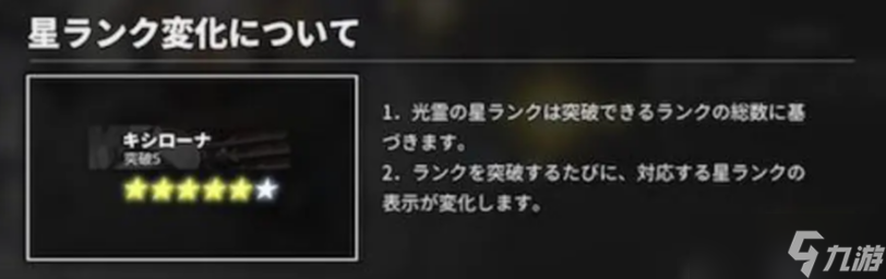 白夜极光光灵怎么等级提升和突破 白夜极光光灵的等级提升和突破攻略