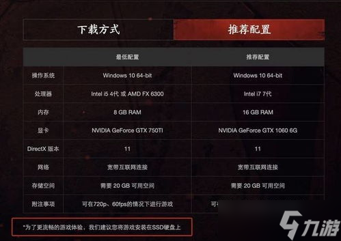 永劫无间d和a有什么区别,永劫无间所有键位介绍