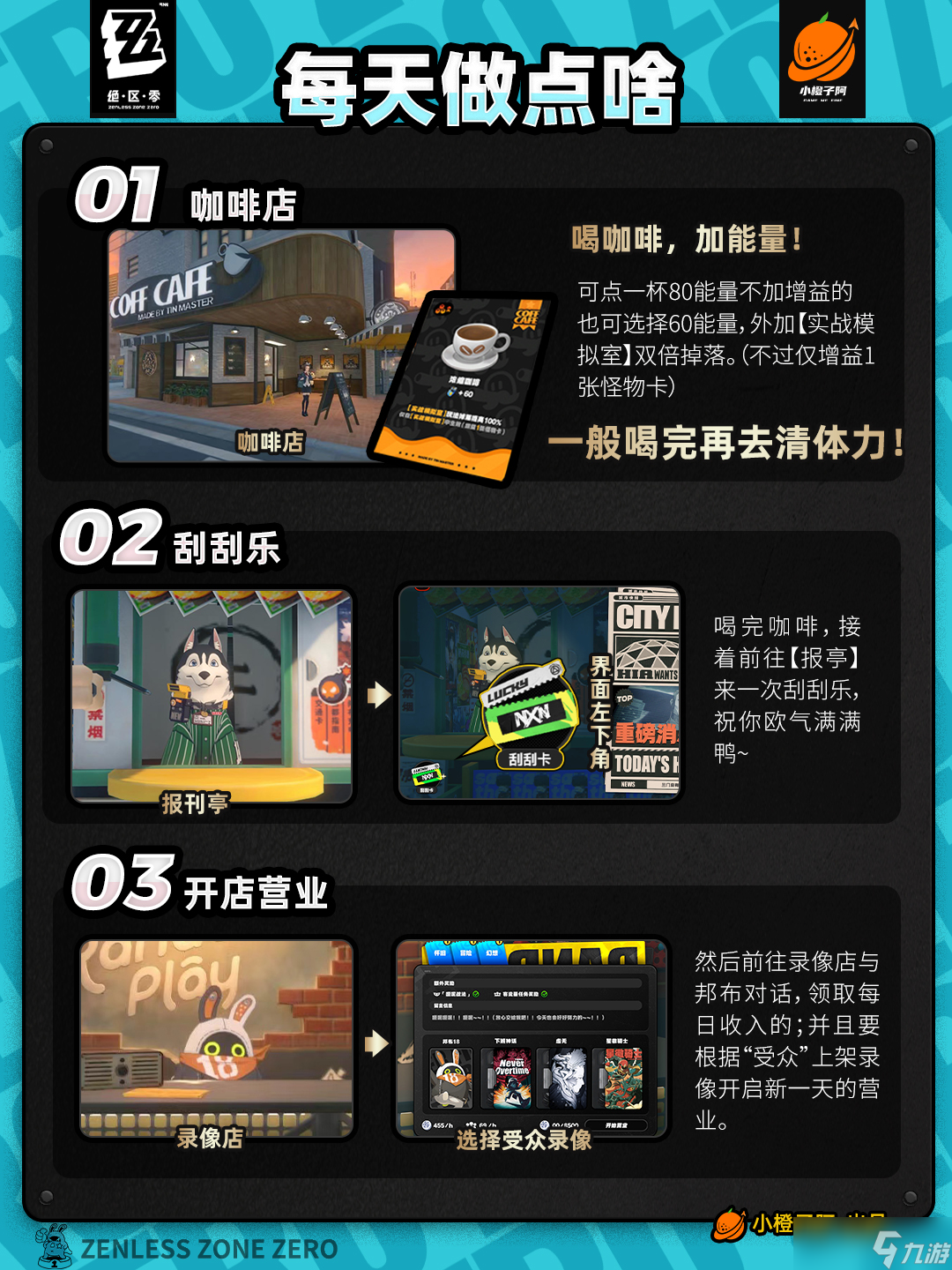 绝区零【1.4攻略征集】绝区零开服做点啥