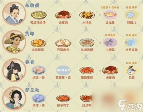 桃源深处有人家村民喜好物都有什么 桃源深处有人家村民喜好物详情大全
