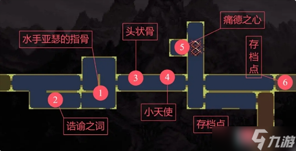 神之亵渎葬堂荒野物品收集攻略