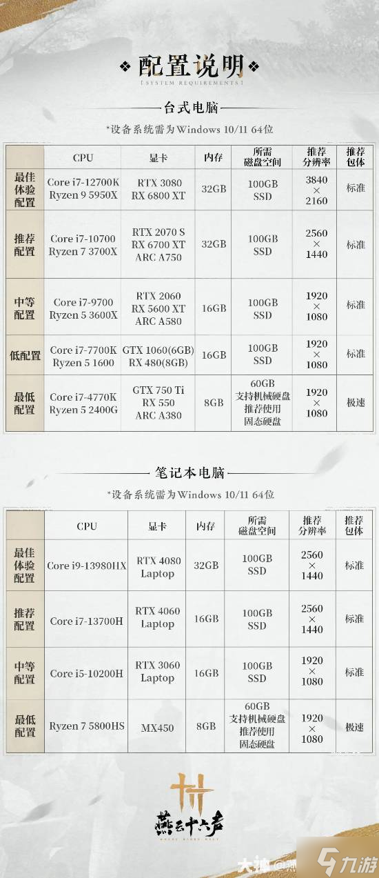 《燕云十六声》PC配置公开 最低750Ti即可运行