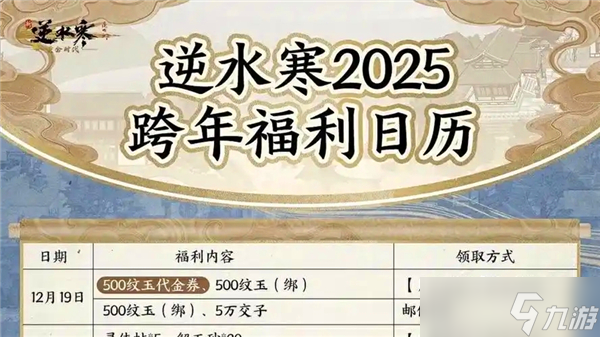 逆水寒手游2025跨年福利有什么-逆水寒手游2025跨年活动与福利介绍