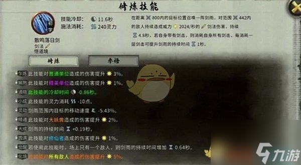 鬼谷八荒先天气运强度排行