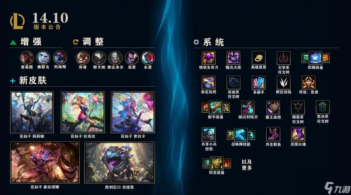 lol不同区能够一起玩吗
