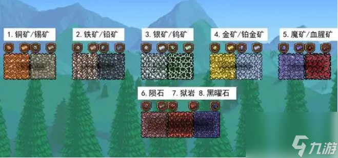 泰拉瑞亚计划书怎么拥有