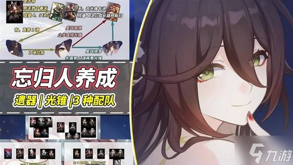 《崩坏星穹铁道》忘归人遗器及光锥推荐 忘归人行迹加点与配队指南