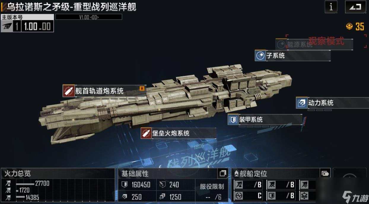 无尽的拉格朗日乌矛级巡洋舰怎么样