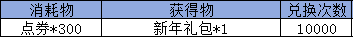 《弹弹堂大冒险》12月26日活动预览