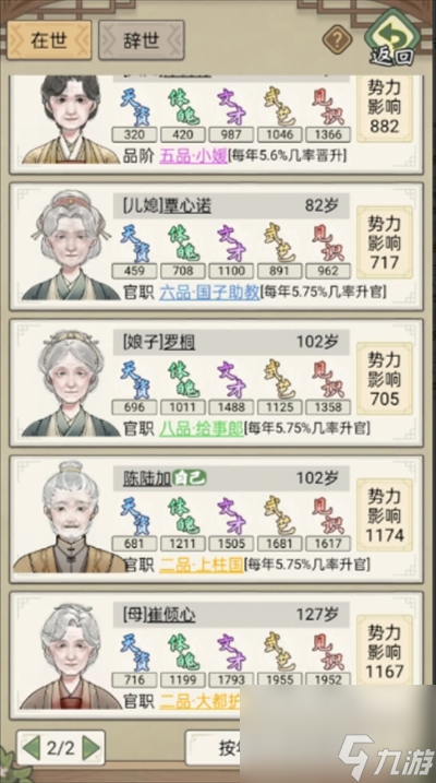 祖宗模拟器传承游戏选秀攻略介绍