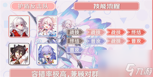 崩坏星穹铁道三月七阵容怎么搭配 崩坏星穹铁道三月七阵容搭配攻略