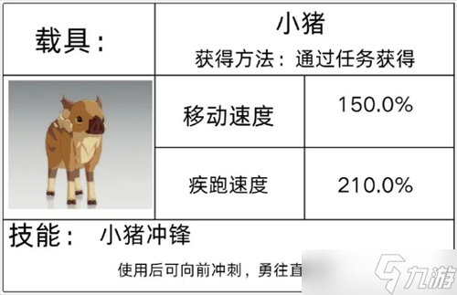 星痕共鸣有什么载具
