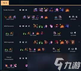 lol游戏补刀键,lol操作技巧中,怎么通过A键和S键提高补刀效率?