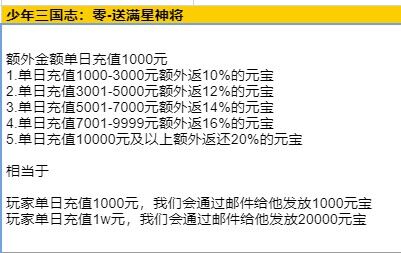 少年三国志：零（送满星神将）少年三国志：零（送满星神将） 永久 大额福利活动！！！11.19-永久梨子手游