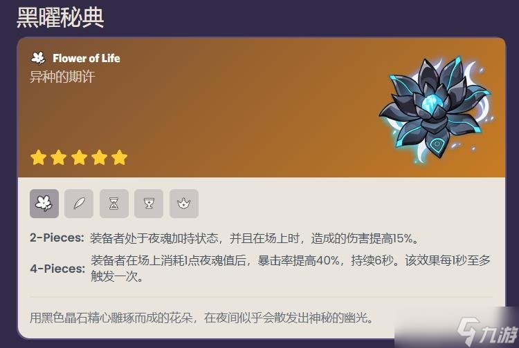 原神玛薇卡用什么圣遗物 火神玛薇卡适配的圣遗物推荐