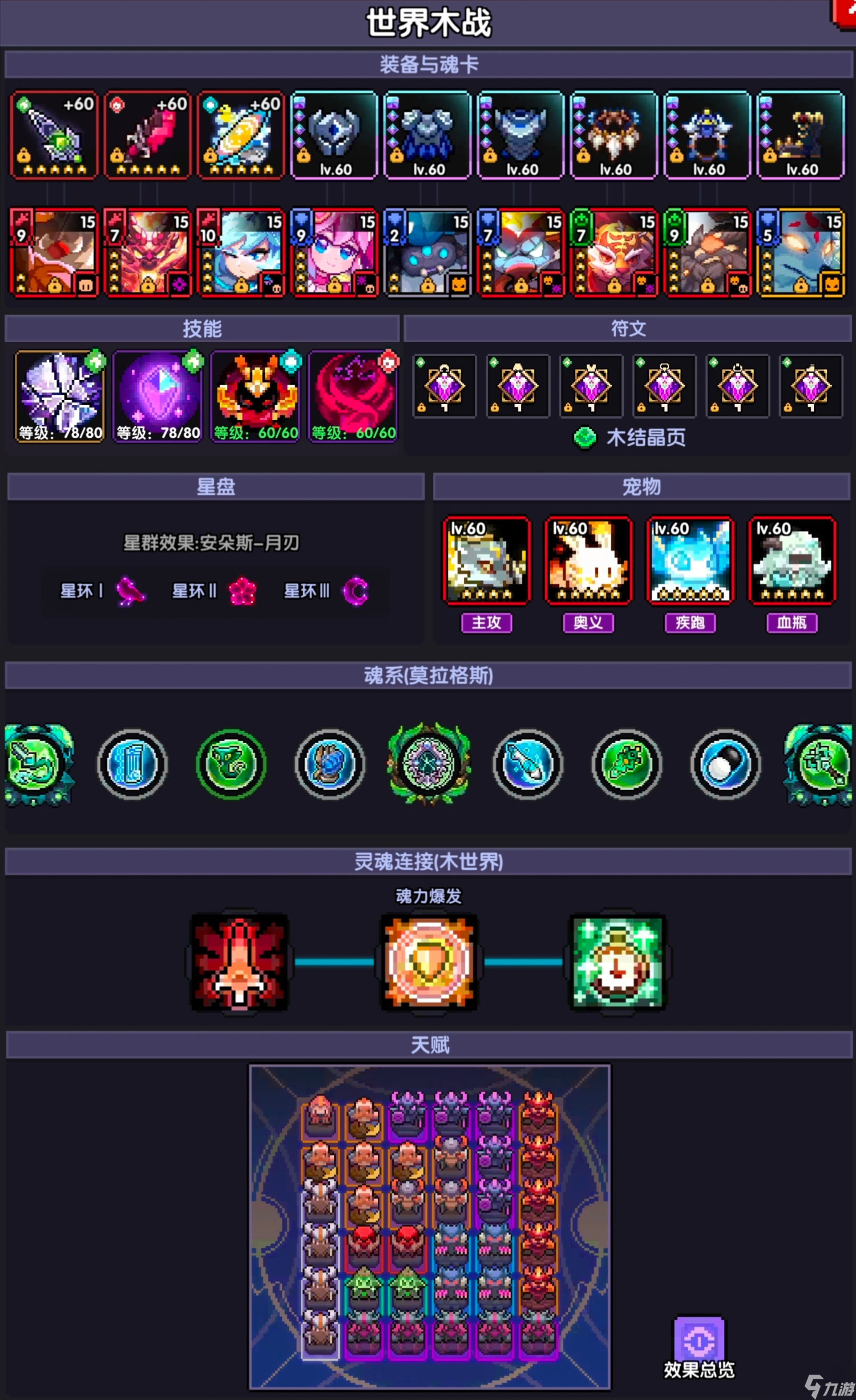 我的勇者 诺斯露  木系战士  世界 破碎木战世界攻略12.29