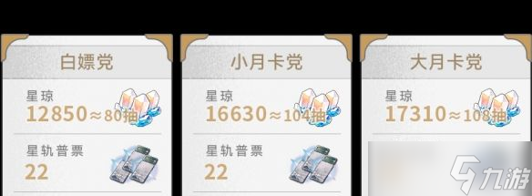 《崩坏星穹铁道》2.1能获取多少星琼 崩坏星穹铁道攻略推荐