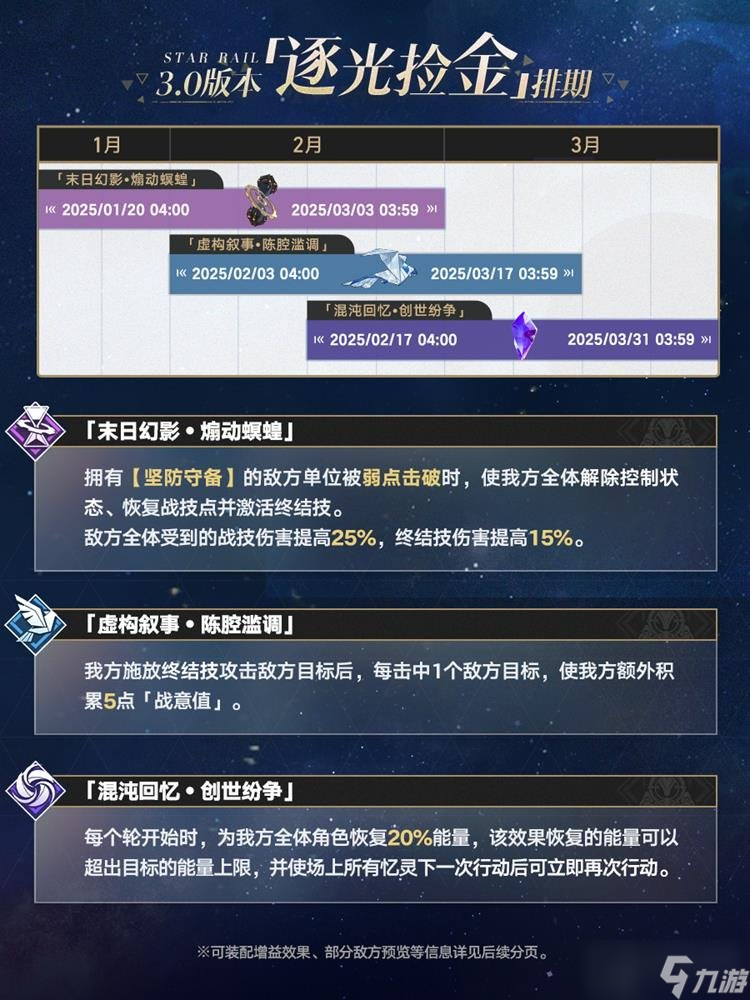 崩坏星穹铁道3.0版本时间安排 3.0逐光捡金时间安排