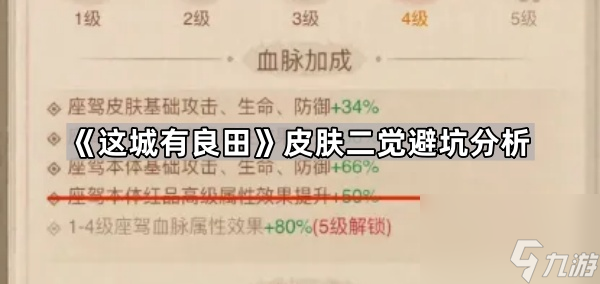 《这城有良田》皮肤二觉避坑解析