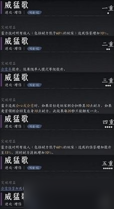 《燕云十六声》陌刀心法搭配推荐