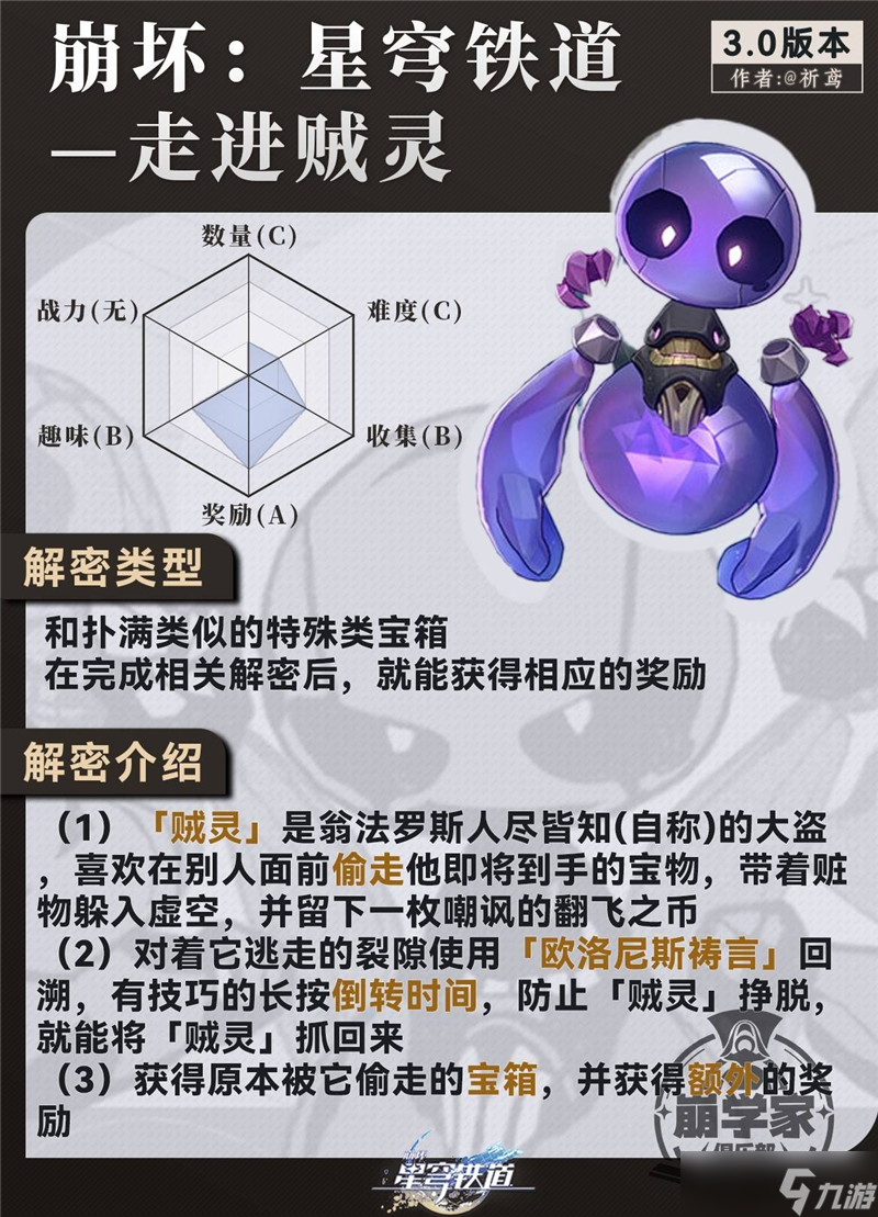 崩坏星穹铁道贼灵玩法内容介绍-崩坏星穹铁道贼灵怎么玩
