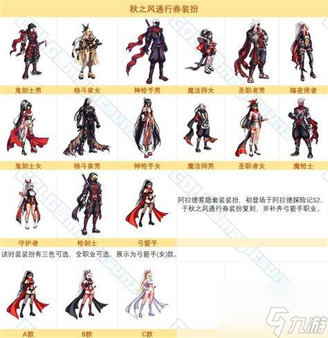dnf大天域裤子和机械裤子选哪个