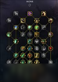 魔兽世界地心之战武僧PVP天赋加点攻略