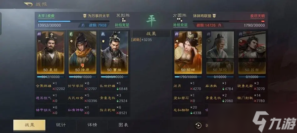 三国谋定天下无双骑阵容怎么玩 三国谋定天下无双骑阵容推荐