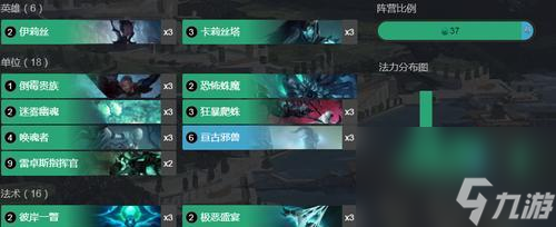 迷雾公式新手开局怎么玩 有什么实用的攻略技巧