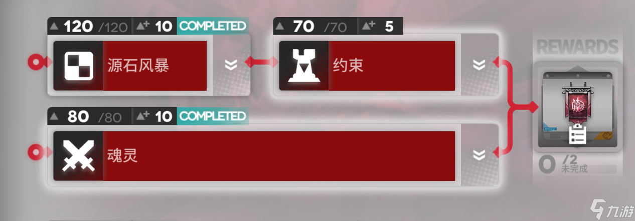 明日方舟浸血焦土天灾降临作战攻略