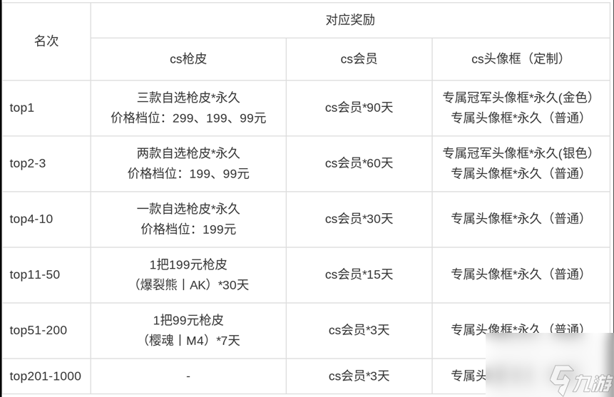 老枪老图老味道 CS1.6现金 爆  KK平台CS专区S1赛季正式开启