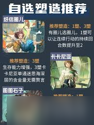 重返未来 1999 2.8 版本周年庆自选塑造选哪个角色