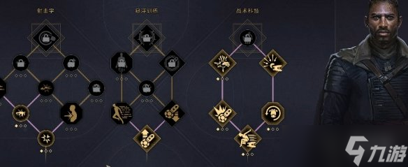 《沙丘觉醒》能力和天赋搭配介绍