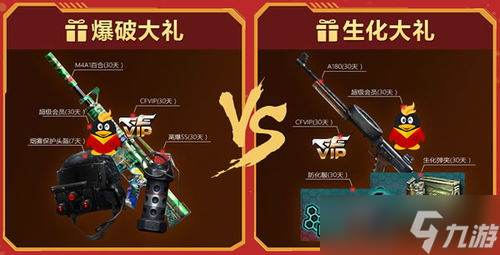 CF2月超值CF点活动全攻略，别说我没告诉你
