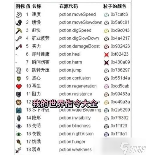 掌握这些《我的世界》单机命令，让你更好地玩游戏 了解单机命令
