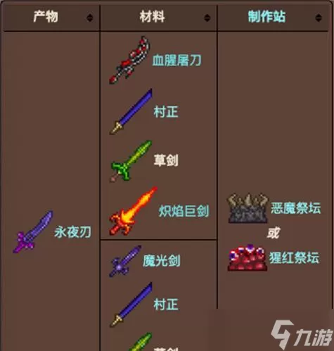 探秘泰拉瑞亚草剑的合成之道 以游戏为主