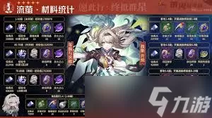 崩坏星穹铁道流萤突破需要哪些材料 崩坏星穹铁道流萤突破需要哪些材料