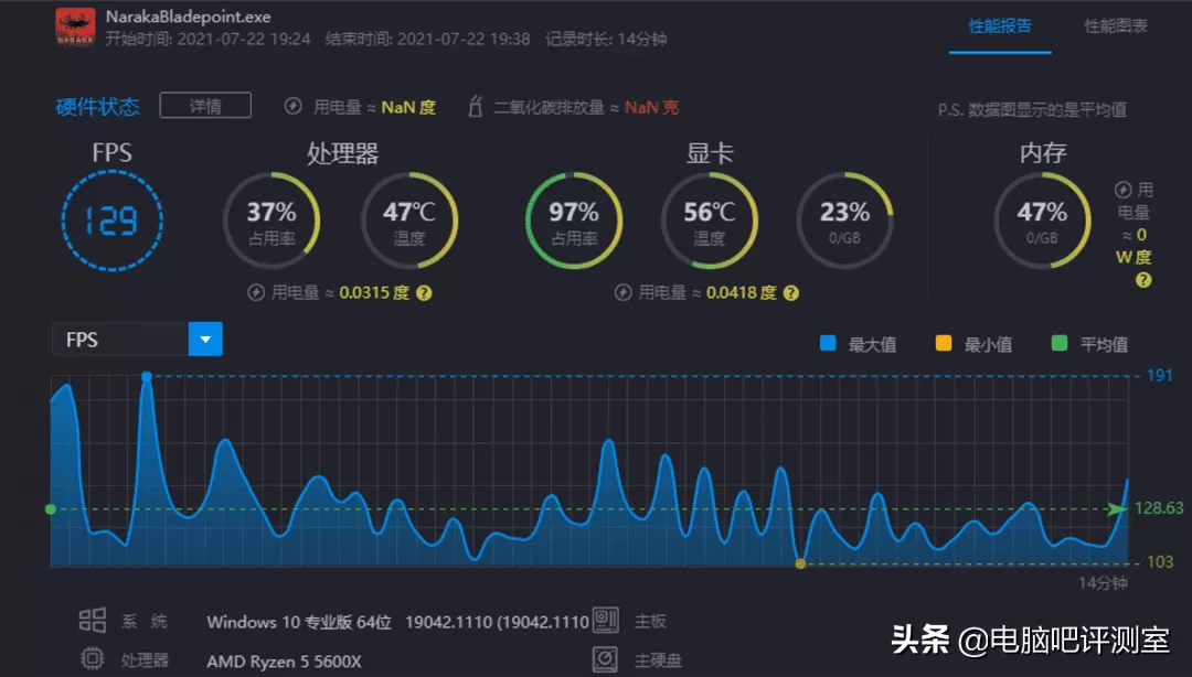 玩永劫无间需要什么配置主机？永劫无间电脑推荐配置