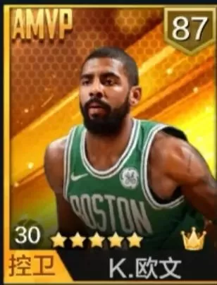 最强nba哪些值得培养?最强NBA球星推荐