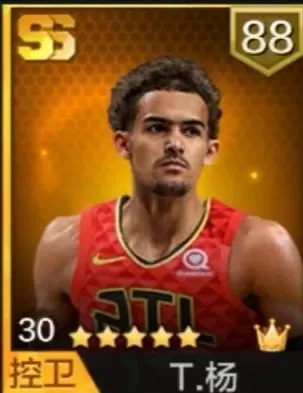 最强nba哪些值得培养?最强NBA球星推荐