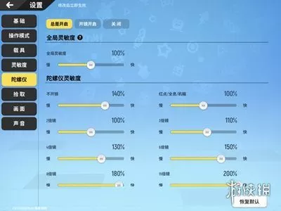 香肠派对主播灵敏度设置,全网最稳的香肠灵敏度 香肠派对主播灵敏度设置,全网最稳的香肠灵敏度