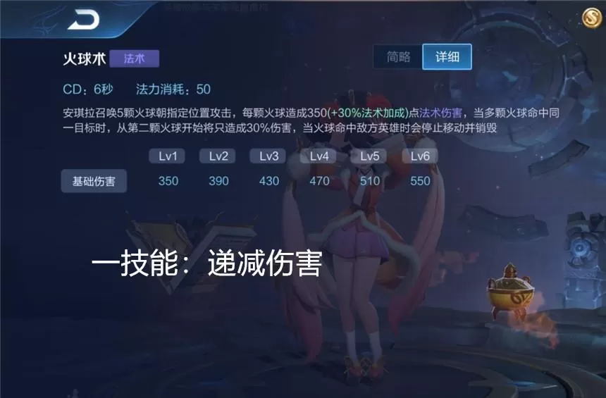 王者荣耀安琪拉怎么玩?王者荣耀安琪拉出装技能及打法思路教学