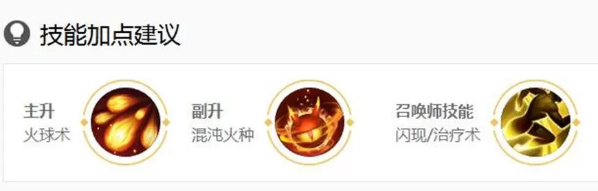 王者荣耀安琪拉怎么玩?王者荣耀安琪拉出装技能及打法思路教学