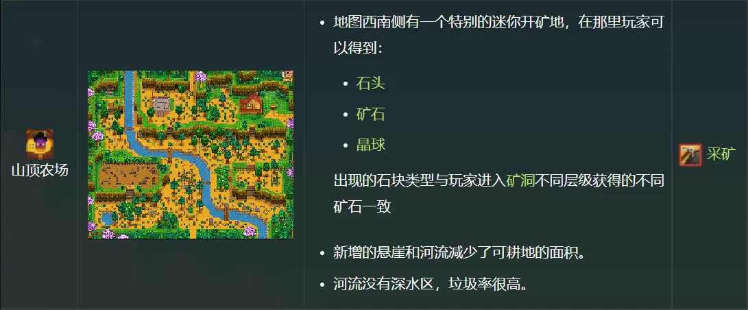 星露谷物语标准农场布局图,星露谷物语农场简单规划