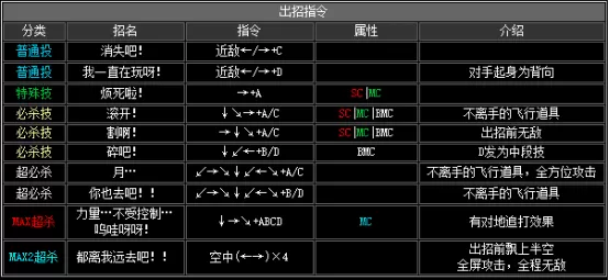 拳皇2002boss出招表,拳皇2002隐藏出招表图文