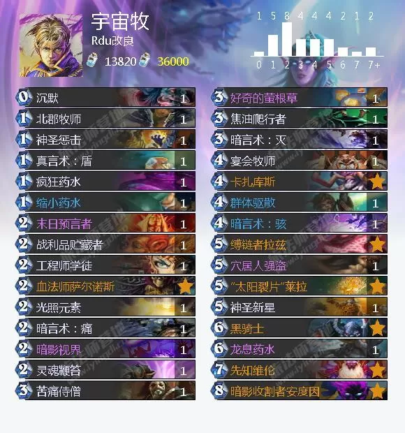 炉石传说冰封王座冒险模式攻略,冰封王座冒险模式九职业打BOSS巫妖王卡组攻略