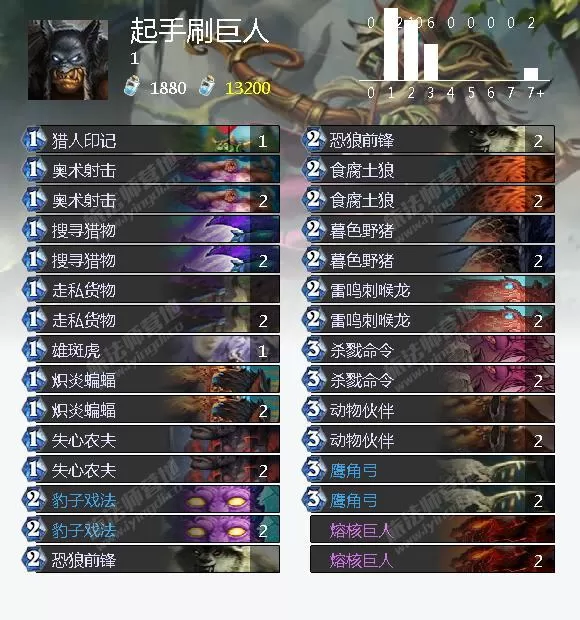 炉石传说冰封王座冒险模式攻略,冰封王座冒险模式九职业打BOSS巫妖王卡组攻略