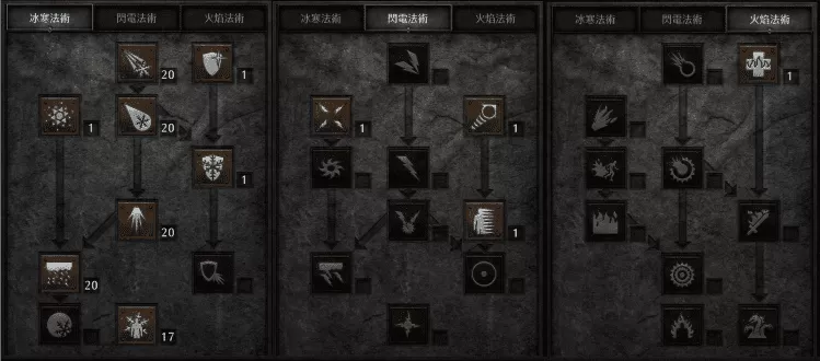 暗黑二冰法师毕业装备,暗黑2冰法师玩法技巧教学