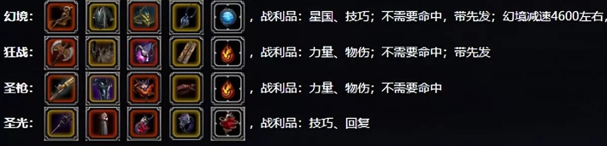 地下城堡二最佳阵容,地下城堡2水晶山部族首领奥美亚打法阵容搭配