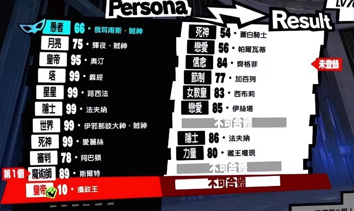 女神异闻录5皇家版人格面具怎么合成?女神异闻录5皇家版面具合成方法教学攻略